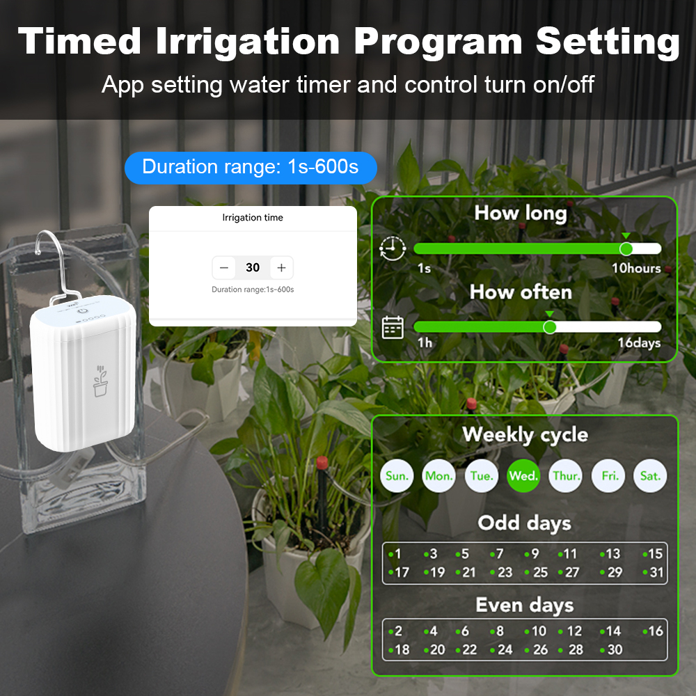 Smart Tuya Smart WiFi Automati - Plant Parent App のレビューと価格