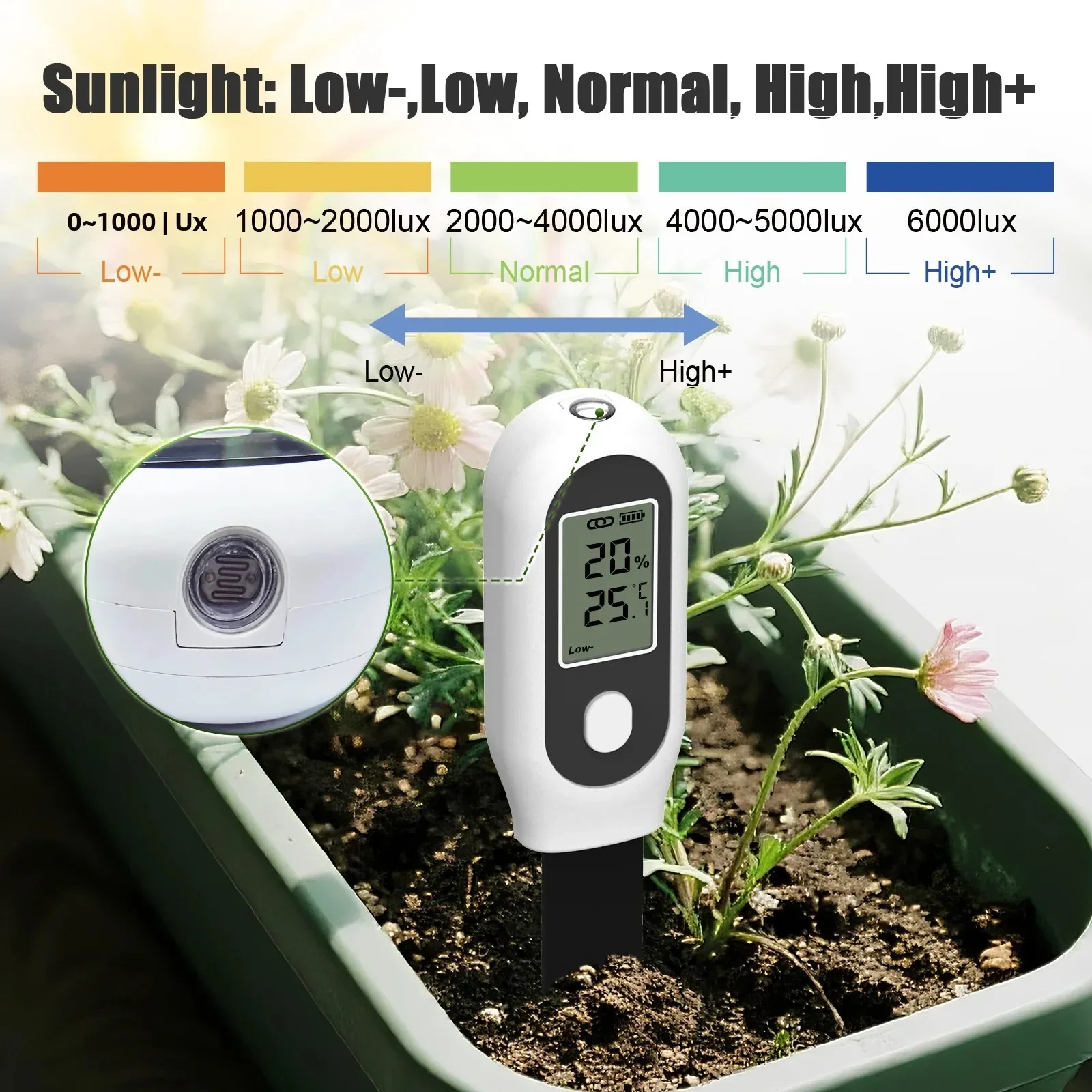 Haozee Tuya Zigbee Soil Moistu - Plant Parent App のレビューと価格
