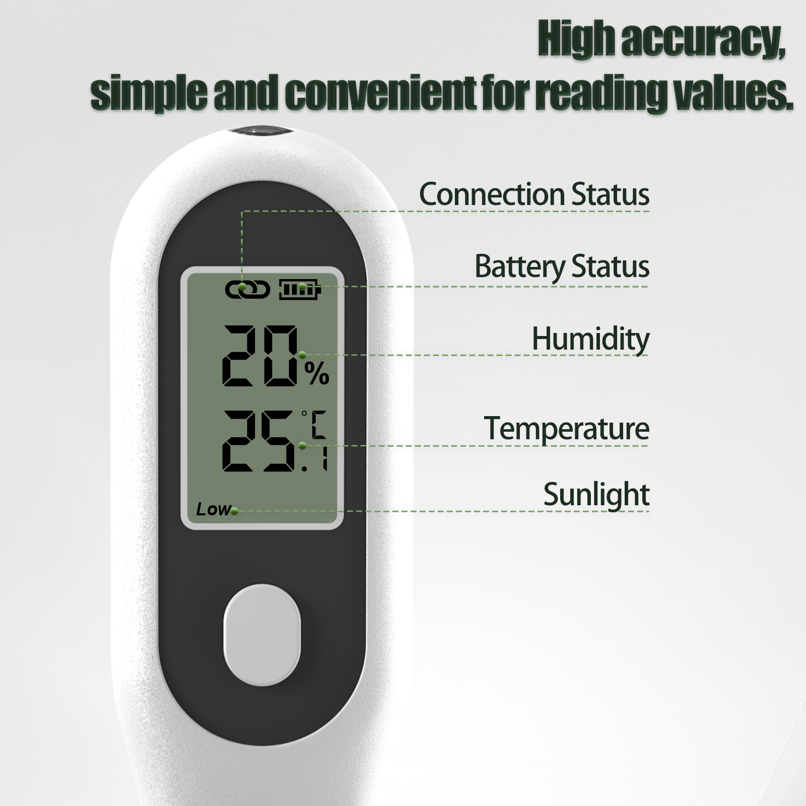 Tuya Zigbee Soil Moisture Sens - Plant Parent App のレビューと価格