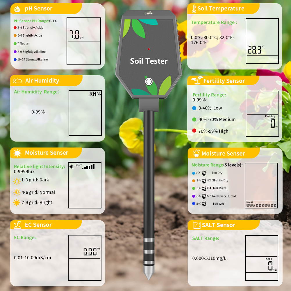 Yieryi 8-in-1 Smart Soil Teste - Plant Parent App のレビューと価格