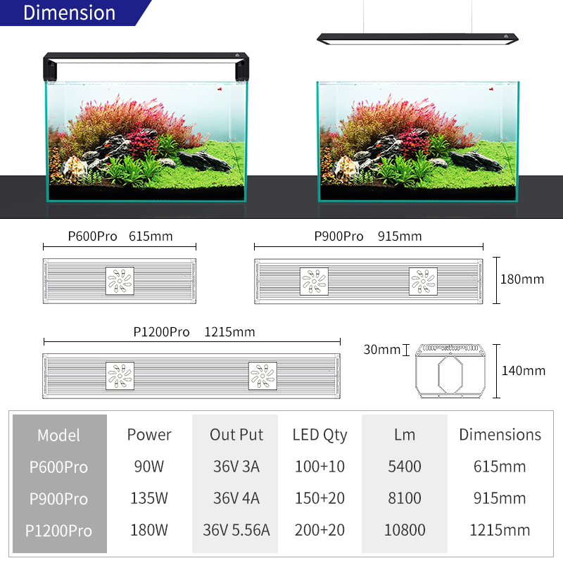 WEEK AQUA P PRO Smart LED Ligh - Plant Parent App のレビューと価格