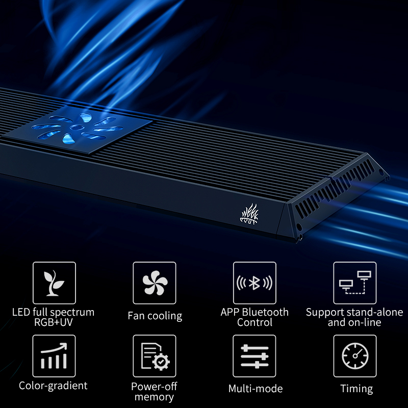 WEEK AQUA P PRO Smart LED Ligh - Plant Parent App のレビューと価格