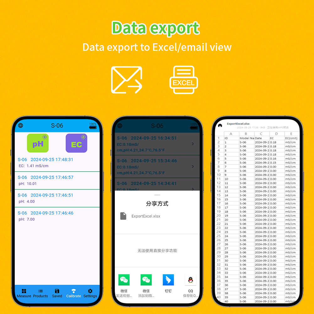 YAGO Bluetooth Soil Tester 8-i - Plant Parent App のレビューと価格