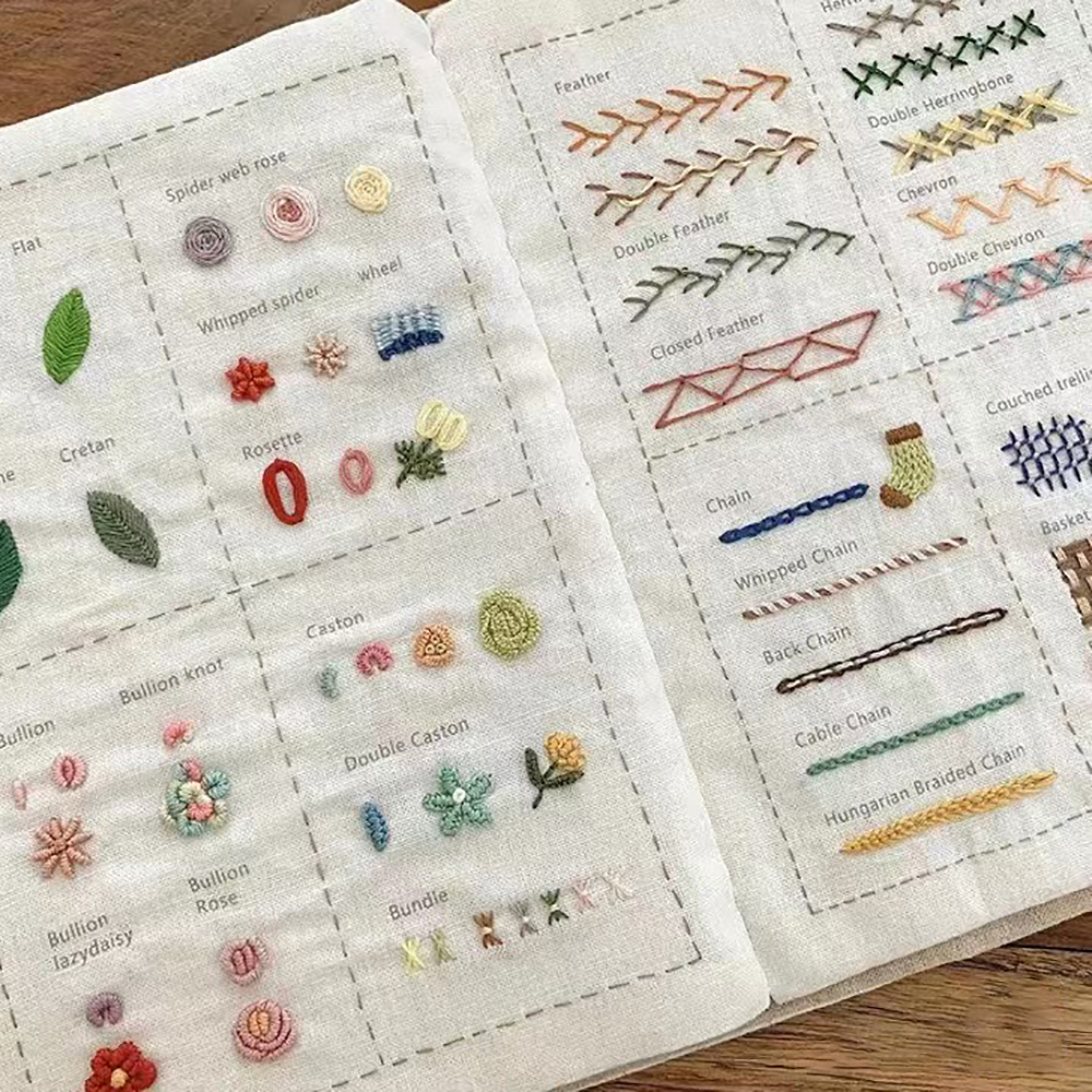 Basic Stitches Book For Beginn - Plant Parent Kit のレビューと価格