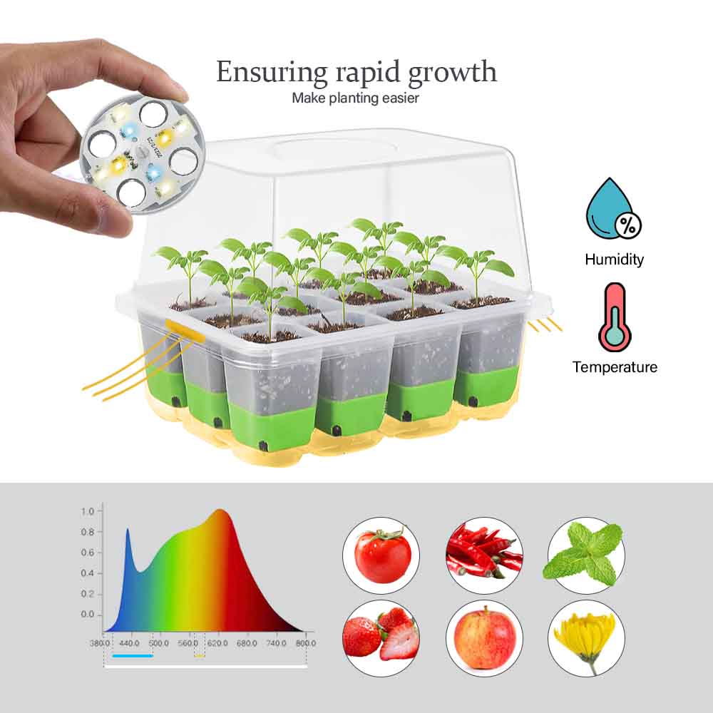 LED Grow Light Seedling Starte - Plant Parent Kit のレビューと価格