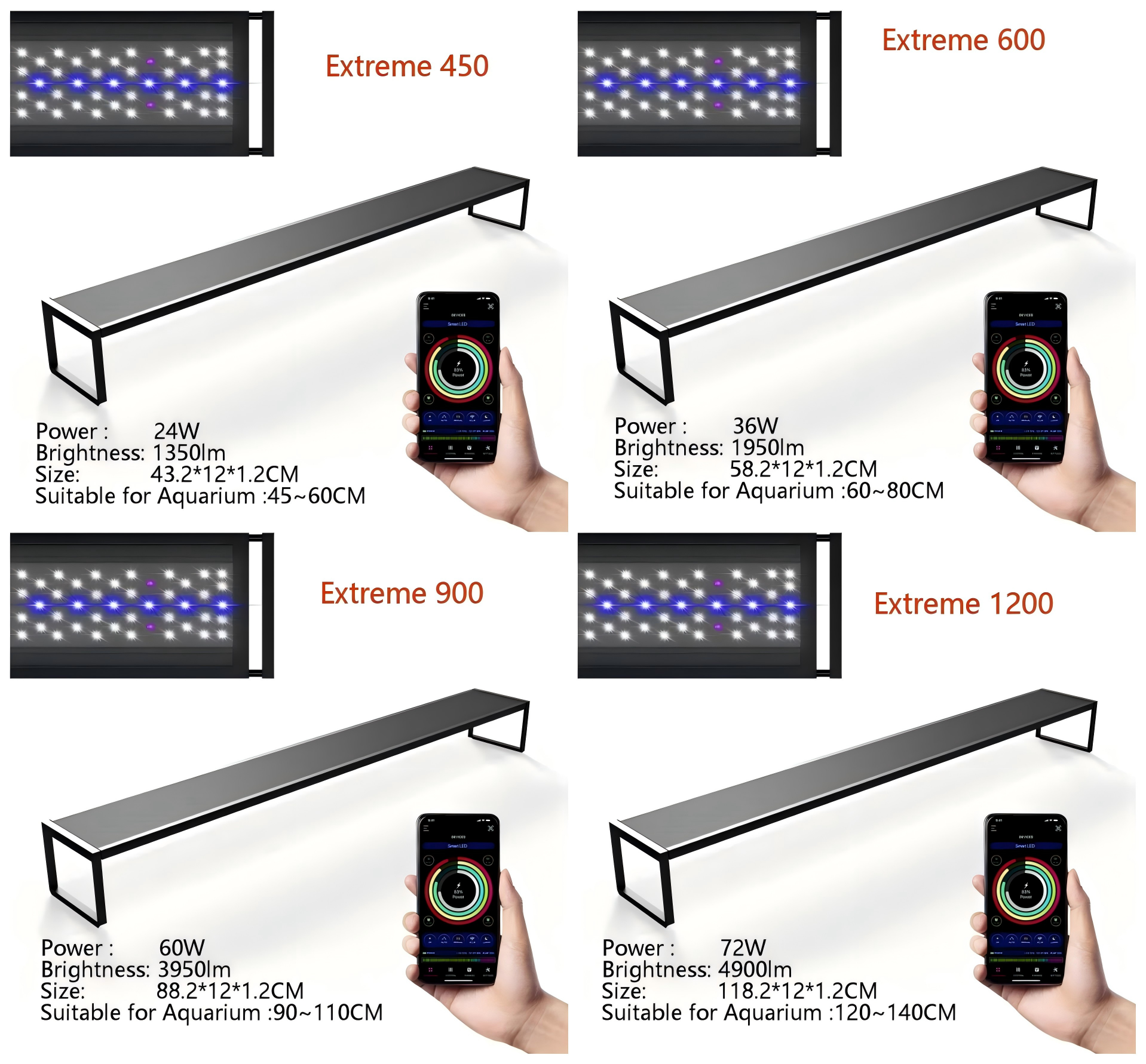 LED Aquarium light MICMOL Extr - Plant Parent App のレビューと価格