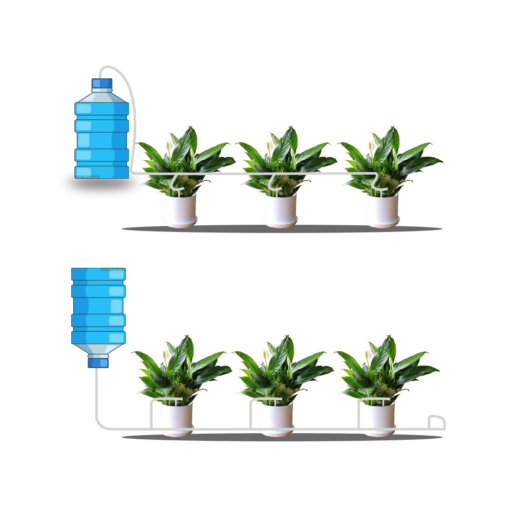 Garden Drip Irrigation Kit wit - Plant Parent Kit のレビューと価格