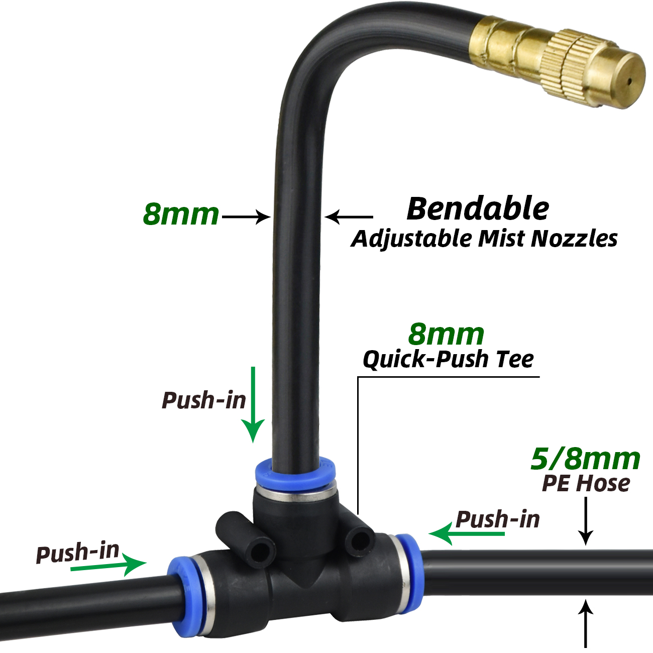 KESLA 5-30M Patio Garden 5/8mm - Plant Parent Kit のレビューと価格