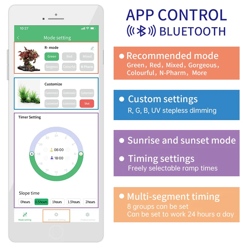 WEEK AQUA Aquatic Planted Aqua - Plant Parent App のレビューと価格